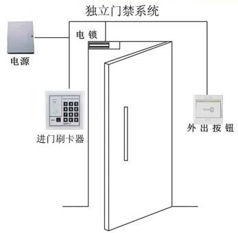 ����<a href=http://www.vanveg.com/products/mjxt/ target=_blank class=infotextkey>�T��</a>ϵ�y.jpg
