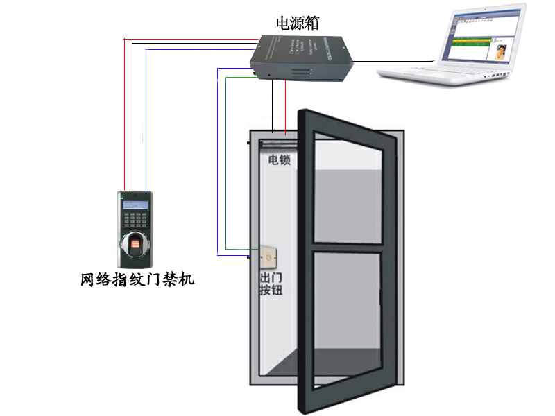 F7ָ�y<a href=http://www.vanveg.com/products/mjxt/ target=_blank class=infotextkey>�T��</a>ϵ�y(t��ng).jpg
